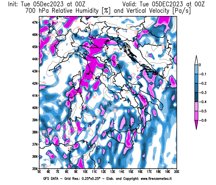 GFS analysi map - Relative Umidity and Omega at 700 hPa in Italy
									on December 5, 2023 H00