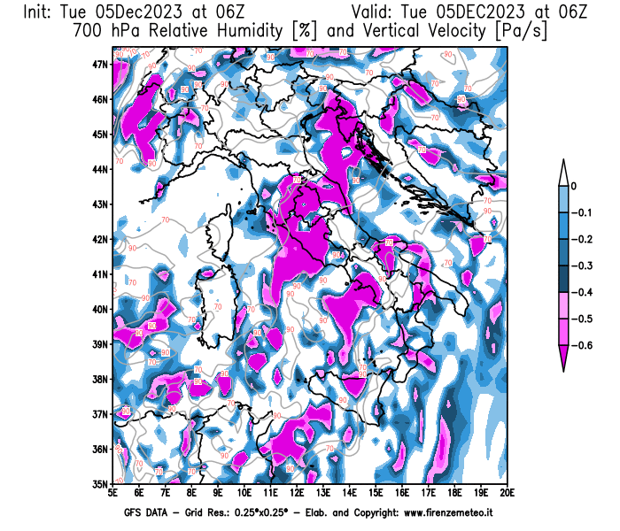 GFS analysi map - Relative Umidity and Omega at 700 hPa in Italy
									on December 5, 2023 H06