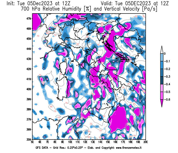GFS analysi map - Relative Umidity and Omega at 700 hPa in Italy
									on December 5, 2023 H12