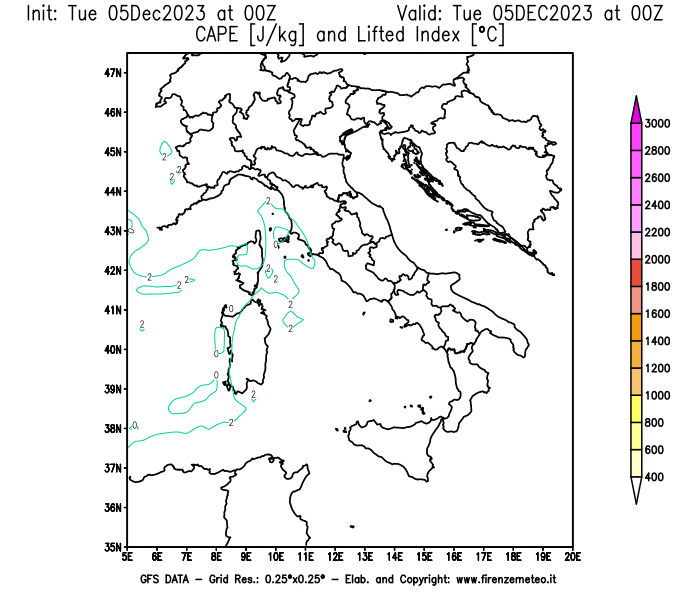 GFS analysi map - CAPE and Lifted Index in Italy
									on December 5, 2023 H00
