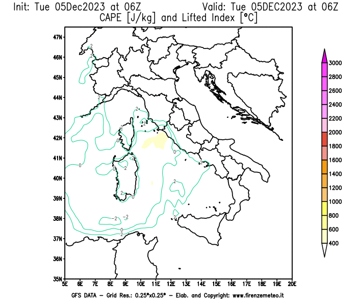 GFS analysi map - CAPE and Lifted Index in Italy
									on December 5, 2023 H06