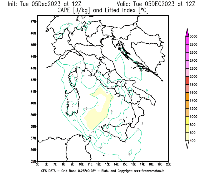 GFS analysi map - CAPE and Lifted Index in Italy
									on December 5, 2023 H12