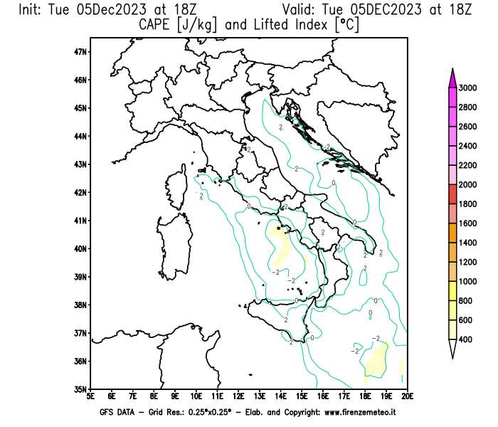 GFS analysi map - CAPE and Lifted Index in Italy
									on December 5, 2023 H18