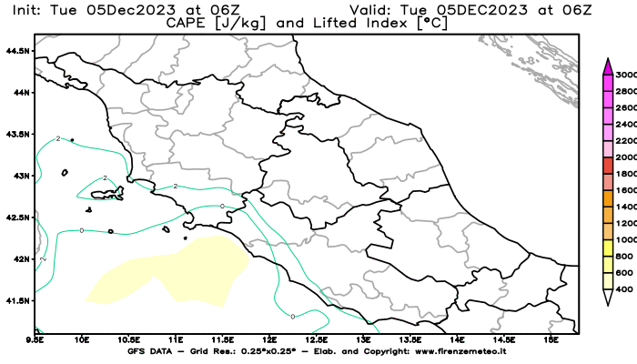 GFS analysi map - CAPE and Lifted Index in Central Italy
									on December 5, 2023 H06