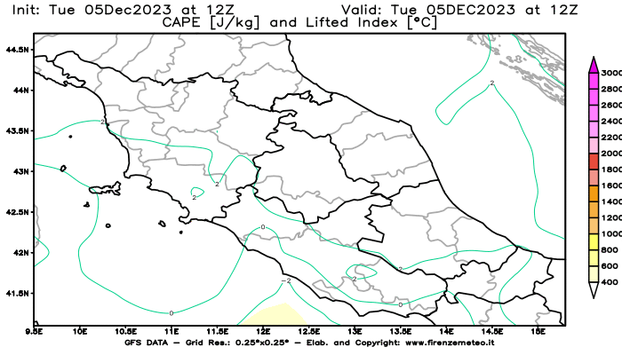 GFS analysi map - CAPE and Lifted Index in Central Italy
									on December 5, 2023 H12