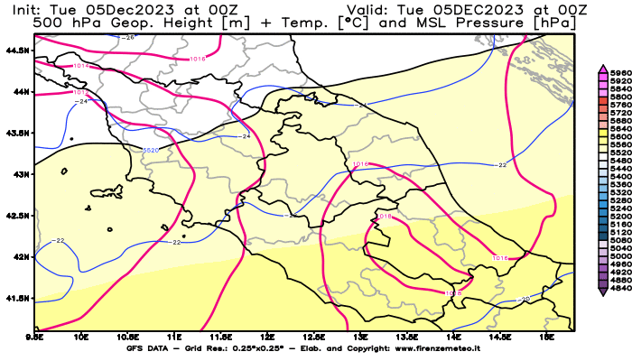 GFS analysi map - Geopotential + Temp. at 500 hPa + Sea Level Pressure in Central Italy
									on December 5, 2023 H00
