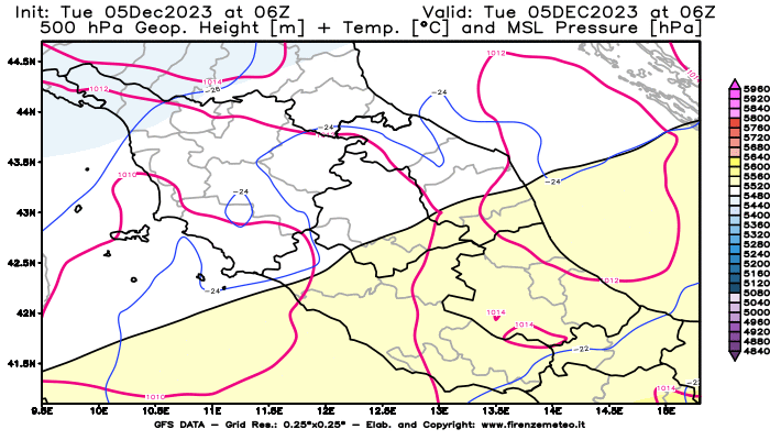 GFS analysi map - Geopotential + Temp. at 500 hPa + Sea Level Pressure in Central Italy
									on December 5, 2023 H06