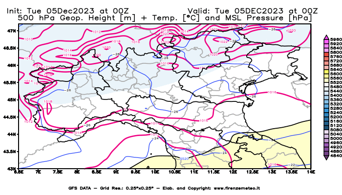 GFS analysi map - Geopotential + Temp. at 500 hPa + Sea Level Pressure in Northern Italy
									on December 5, 2023 H00