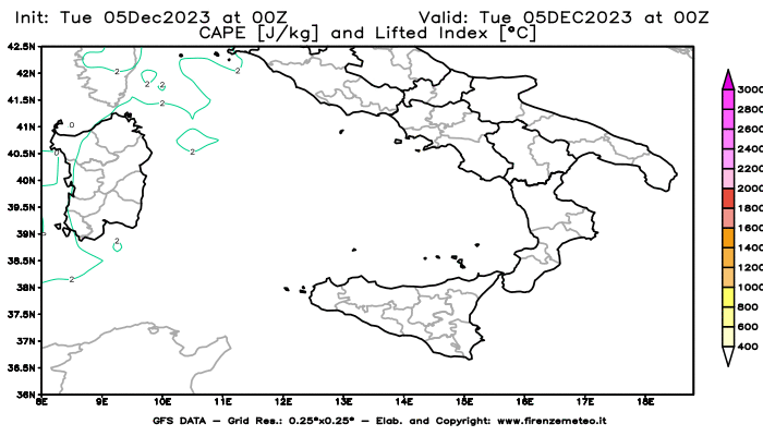 GFS analysi map - CAPE and Lifted Index in Southern Italy
									on December 5, 2023 H00