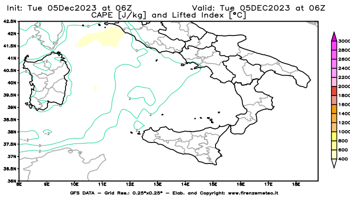 GFS analysi map - CAPE and Lifted Index in Southern Italy
									on December 5, 2023 H06