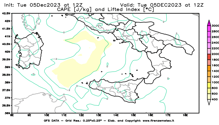 GFS analysi map - CAPE and Lifted Index in Southern Italy
									on December 5, 2023 H12