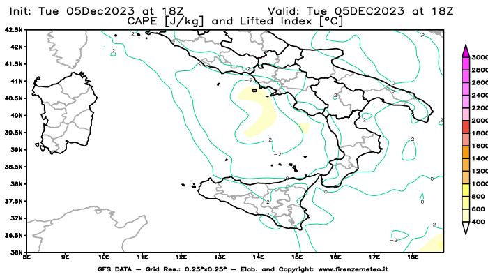 GFS analysi map - CAPE and Lifted Index in Southern Italy
									on December 5, 2023 H18