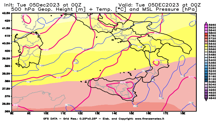 GFS analysi map - Geopotential + Temp. at 500 hPa + Sea Level Pressure in Southern Italy
									on December 5, 2023 H00