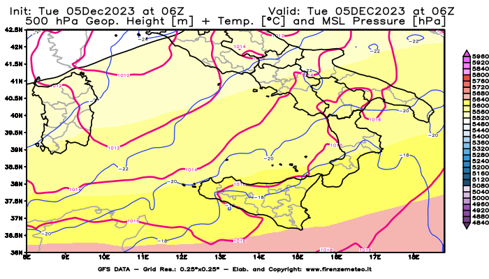 GFS analysi map - Geopotential + Temp. at 500 hPa + Sea Level Pressure in Southern Italy
									on December 5, 2023 H06