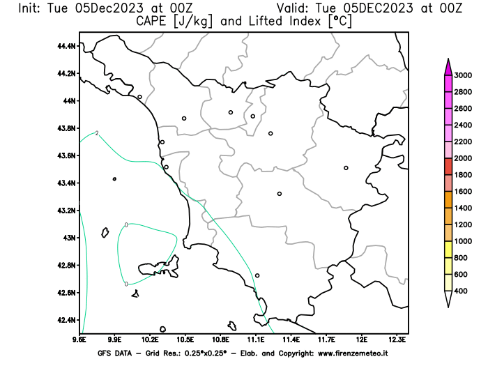 GFS analysi map - CAPE and Lifted Index in Tuscany
									on December 5, 2023 H00