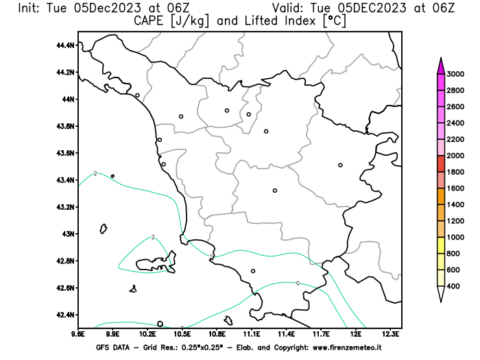 GFS analysi map - CAPE and Lifted Index in Tuscany
									on December 5, 2023 H06