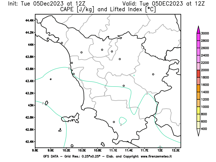 GFS analysi map - CAPE and Lifted Index in Tuscany
									on December 5, 2023 H12