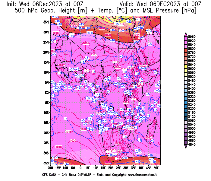 GFS analysi map - Geopotential + Temp. at 500 hPa + Sea Level Pressure in Africa
									on December 6, 2023 H00