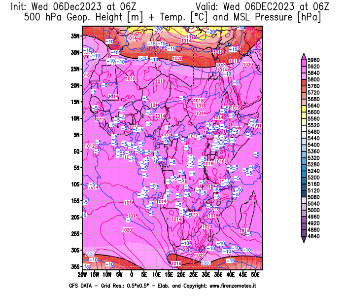 GFS analysi map - Geopotential + Temp. at 500 hPa + Sea Level Pressure in Africa
									on December 6, 2023 H06