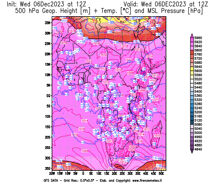 GFS analysi map - Geopotential + Temp. at 500 hPa + Sea Level Pressure in Africa
									on December 6, 2023 H12