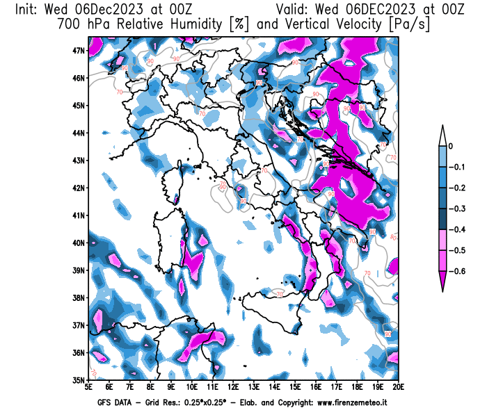 GFS analysi map - Relative Umidity and Omega at 700 hPa in Italy
									on December 6, 2023 H00
