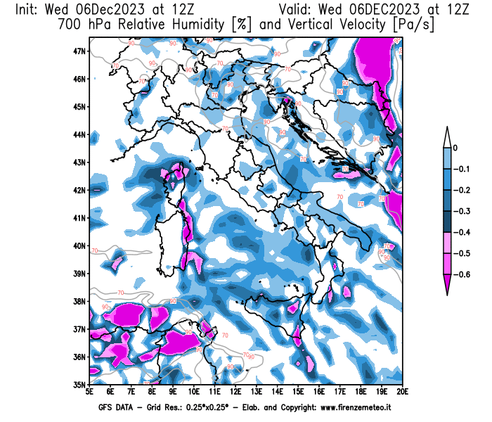 GFS analysi map - Relative Umidity and Omega at 700 hPa in Italy
									on December 6, 2023 H12