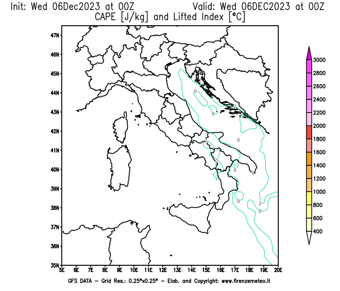GFS analysi map - CAPE and Lifted Index in Italy
									on December 6, 2023 H00