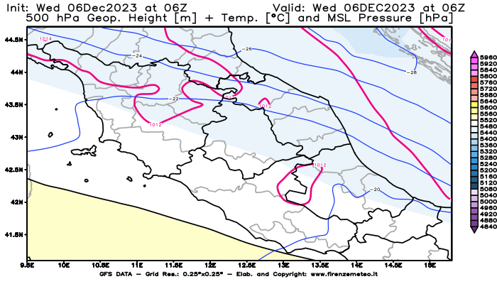 GFS analysi map - Geopotential + Temp. at 500 hPa + Sea Level Pressure in Central Italy
									on December 6, 2023 H06