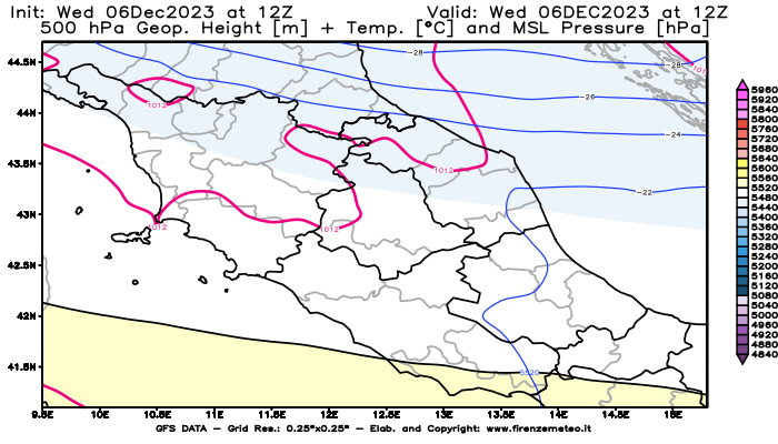 GFS analysi map - Geopotential + Temp. at 500 hPa + Sea Level Pressure in Central Italy
									on December 6, 2023 H12