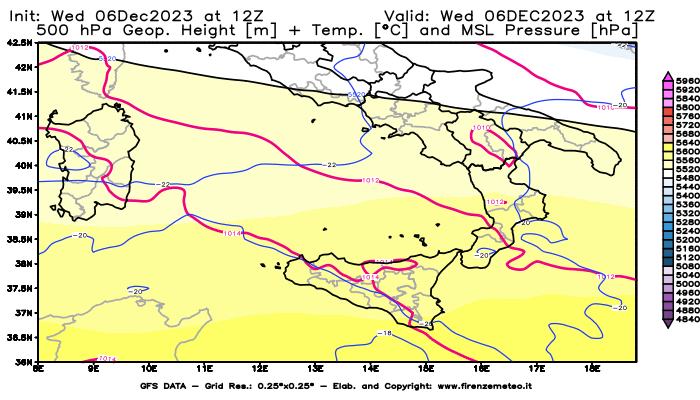 GFS analysi map - Geopotential + Temp. at 500 hPa + Sea Level Pressure in Southern Italy
									on December 6, 2023 H12