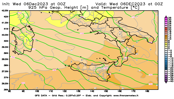 GFS analysi map - Geopotential and Temperature at 925 hPa in Southern Italy
									on December 6, 2023 H00