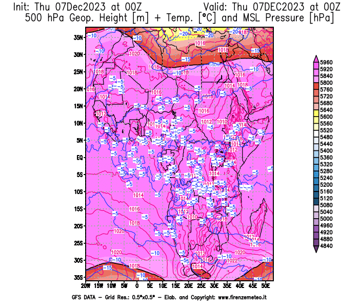 GFS analysi map - Geopotential + Temp. at 500 hPa + Sea Level Pressure in Africa
									on December 7, 2023 H00