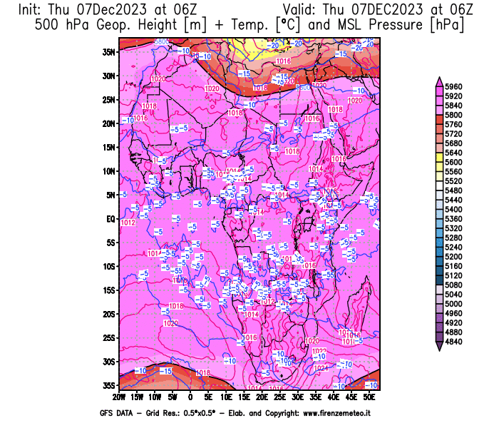 GFS analysi map - Geopotential + Temp. at 500 hPa + Sea Level Pressure in Africa
									on December 7, 2023 H06