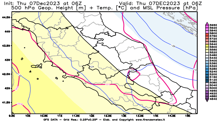 GFS analysi map - Geopotential + Temp. at 500 hPa + Sea Level Pressure in Central Italy
									on December 7, 2023 H06