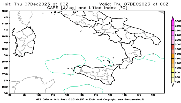 GFS analysi map - CAPE and Lifted Index in Southern Italy
									on December 7, 2023 H00