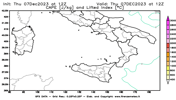 GFS analysi map - CAPE and Lifted Index in Southern Italy
									on December 7, 2023 H12