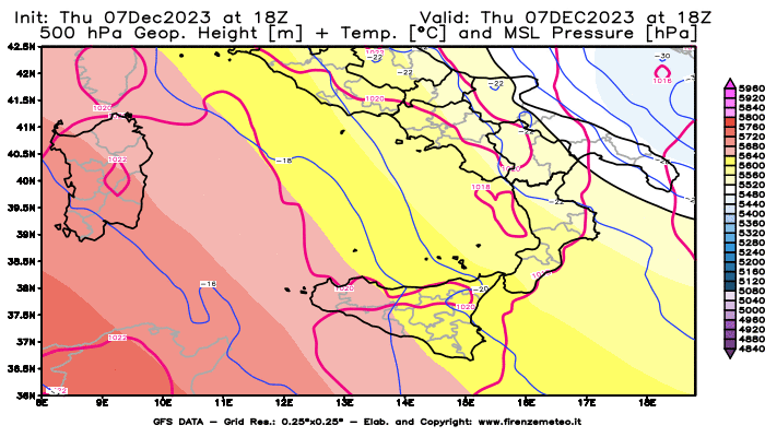 Mappa di analisi GFS - Geopotenziale + Temp. a 500 hPa + Press. a livello del mare in Sud-Italia
							del 7 dicembre 2023 z18