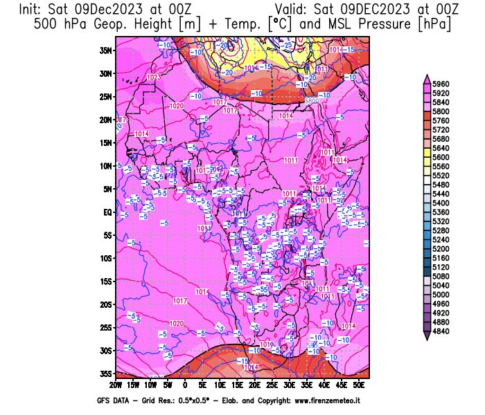 GFS analysi map - Geopotential + Temp. at 500 hPa + Sea Level Pressure in Africa
									on December 9, 2023 H00
