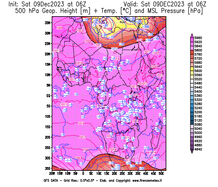 GFS analysi map - Geopotential + Temp. at 500 hPa + Sea Level Pressure in Africa
									on December 9, 2023 H06