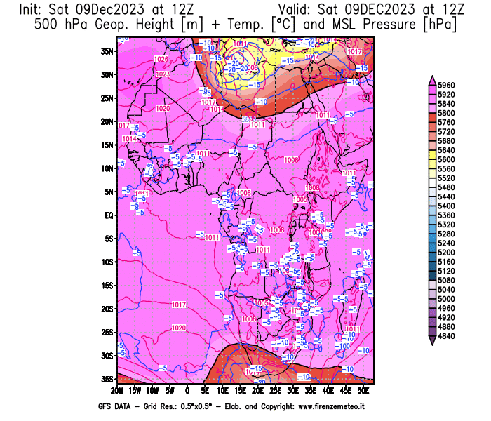 GFS analysi map - Geopotential + Temp. at 500 hPa + Sea Level Pressure in Africa
									on December 9, 2023 H12