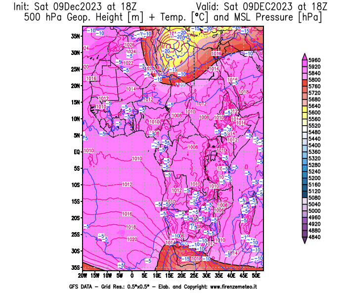 GFS analysi map - Geopotential + Temp. at 500 hPa + Sea Level Pressure in Africa
									on December 9, 2023 H18