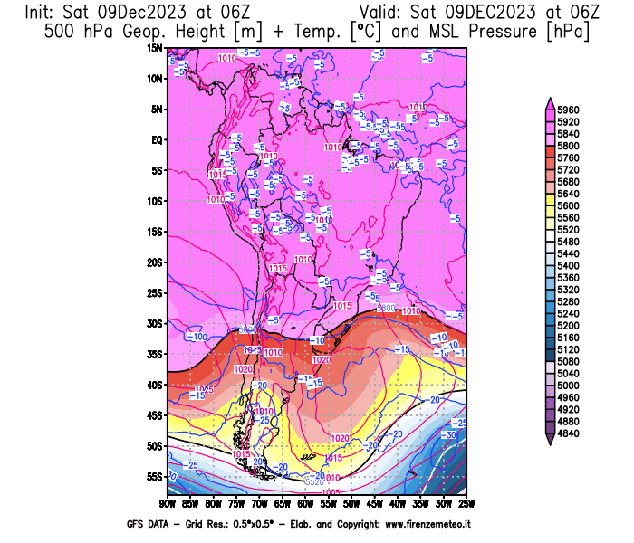 GFS analysi map - Geopotential + Temp. at 500 hPa + Sea Level Pressure in South America
									on December 9, 2023 H06