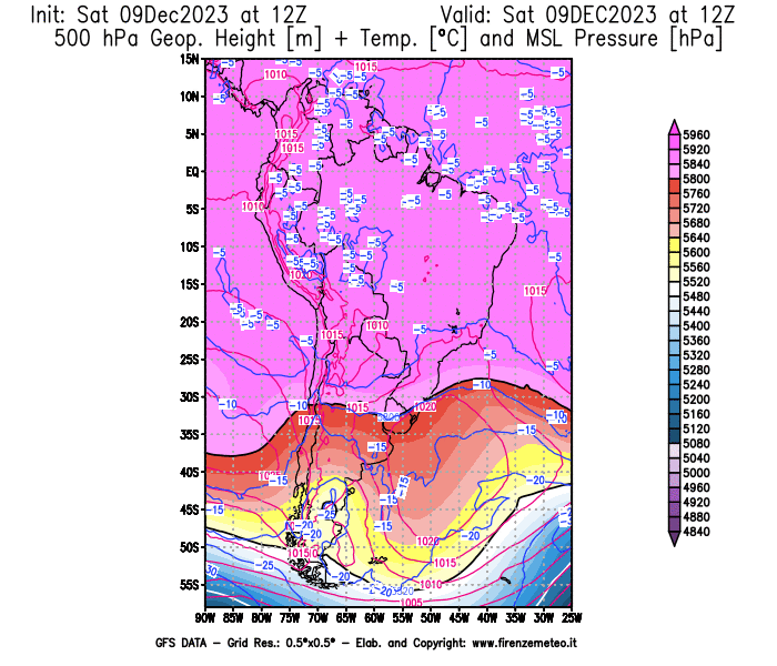 GFS analysi map - Geopotential + Temp. at 500 hPa + Sea Level Pressure in South America
									on December 9, 2023 H12