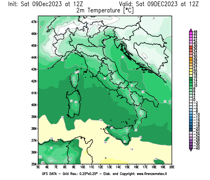 GFS analysi map - Temperature at 2 m above ground in Italy
									on December 9, 2023 H12