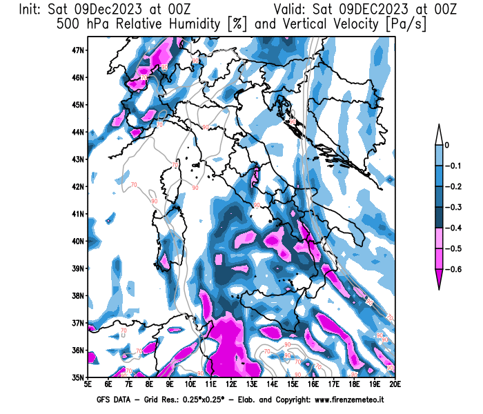 GFS analysi map - Relative Umidity and Omega sat 500 hPa in Italy
									on December 9, 2023 H00