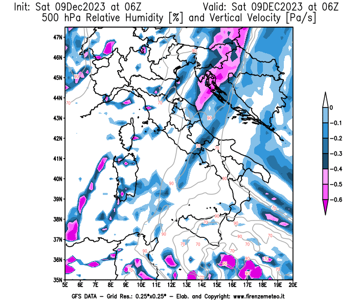GFS analysi map - Relative Umidity and Omega sat 500 hPa in Italy
									on December 9, 2023 H06