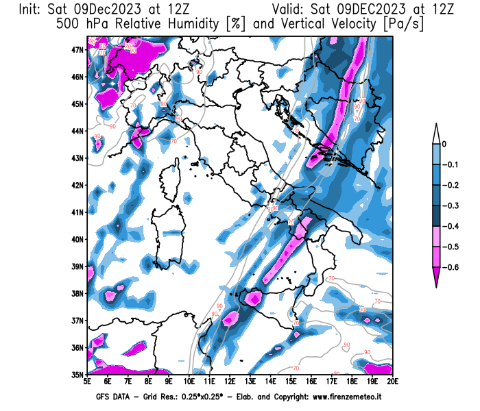 GFS analysi map - Relative Umidity and Omega sat 500 hPa in Italy
									on December 9, 2023 H12