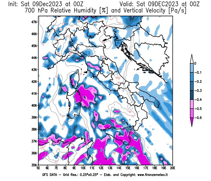 GFS analysi map - Relative Umidity and Omega at 700 hPa in Italy
									on December 9, 2023 H00