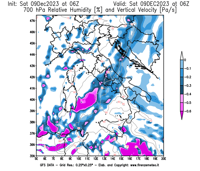 GFS analysi map - Relative Umidity and Omega at 700 hPa in Italy
									on December 9, 2023 H06