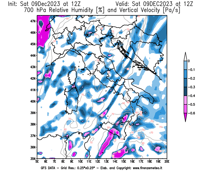 GFS analysi map - Relative Umidity and Omega at 700 hPa in Italy
									on December 9, 2023 H12